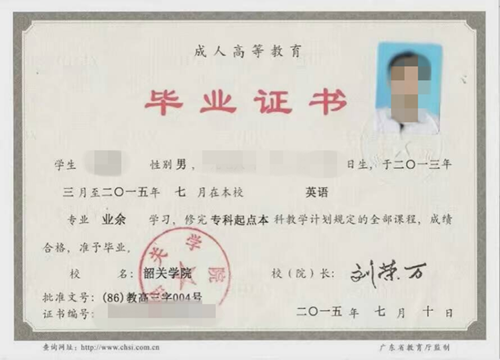 韶关学院.png 韶关学院.png